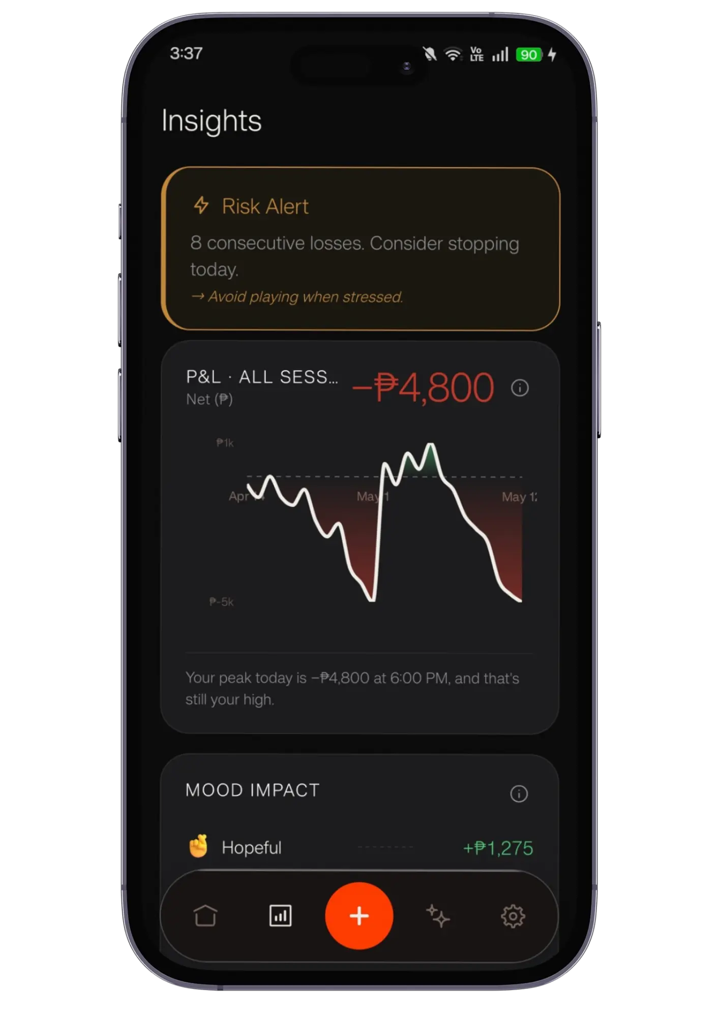 Tilted insights screen — Risk Alert card and net P&L sparkline.